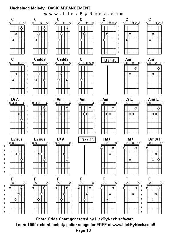 Chord Grids Chart of chord melody fingerstyle guitar song-Unchained Melody - BASIC ARRANGEMENT,generated by LickByNeck software.